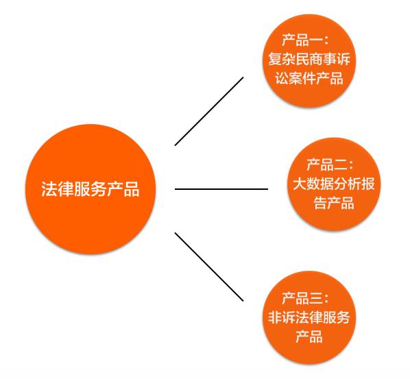 南方基金：南方深证主板50ETF联接基金