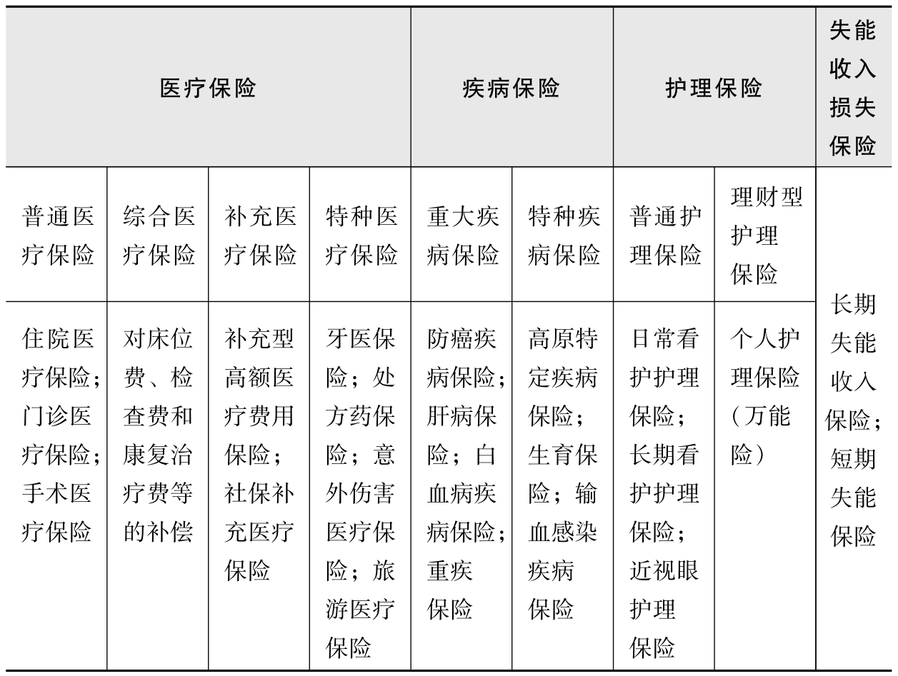 全球航天航空用PMI结构泡沫市场应用风险