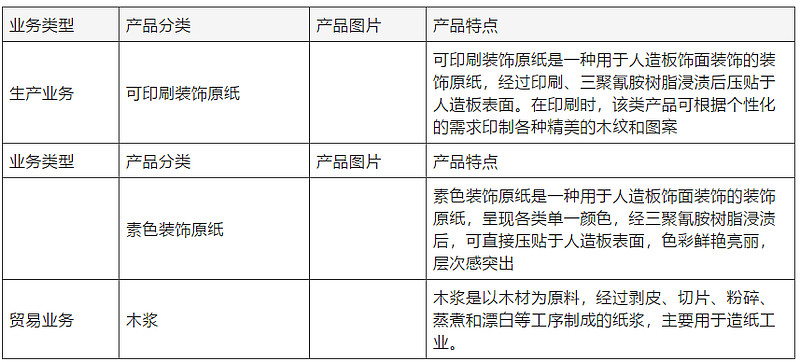 欧盟统计局：中国成欧盟高科技产品最大供应