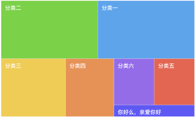 中国抗生素类原料药市场规划分析及供需预测