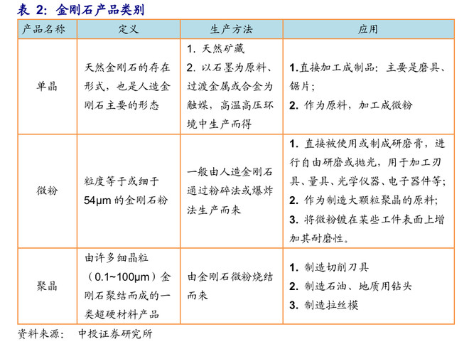 中国将在政府采购中实施“本国产品标准”